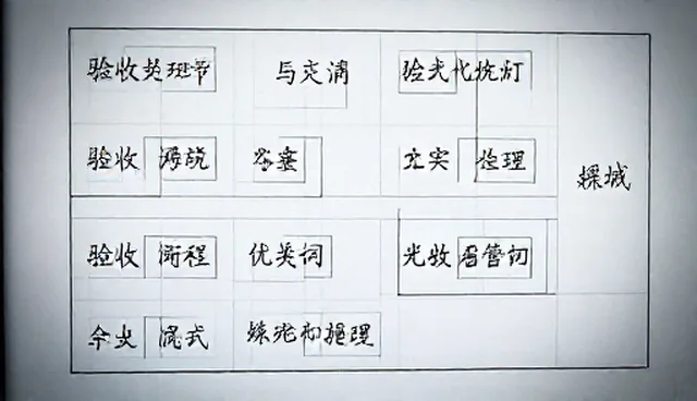 如何高效收集提示词？提示词收集问题解答